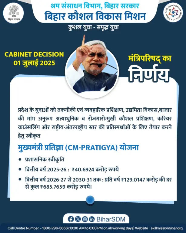 Bihar Pratigya Yojana