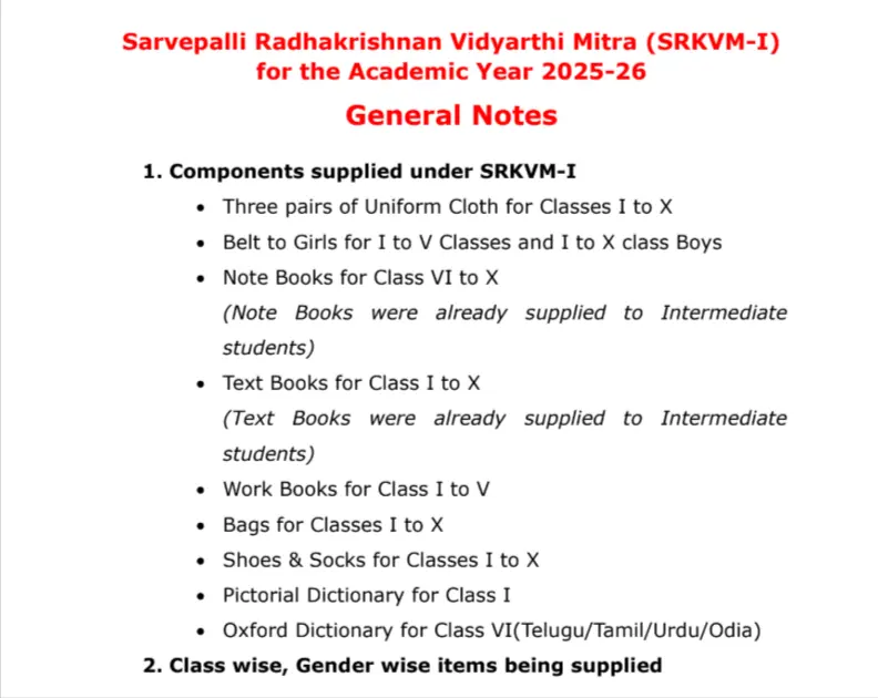 Sarvepalli Radhakrishan Vidyarthi Mitra Kits List