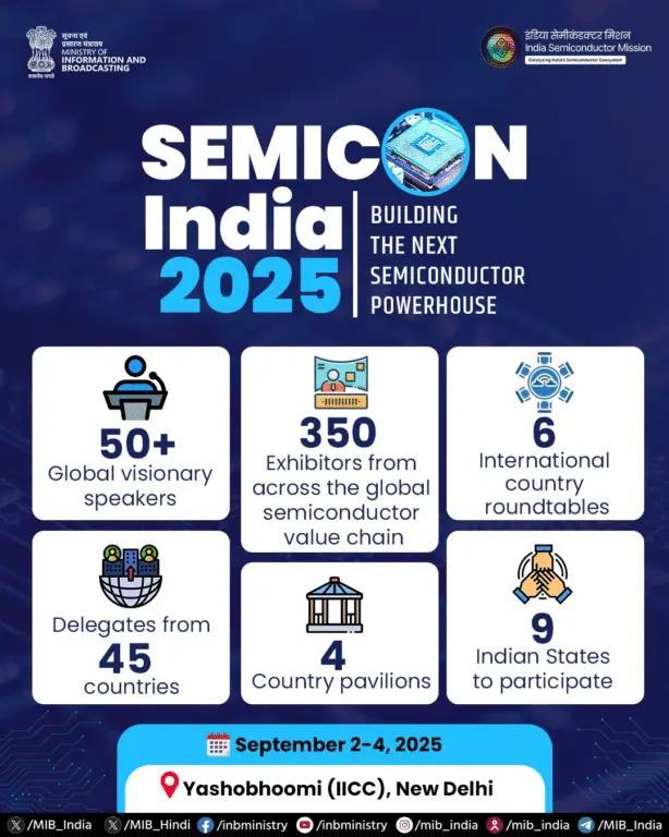 Semicon India 2025
