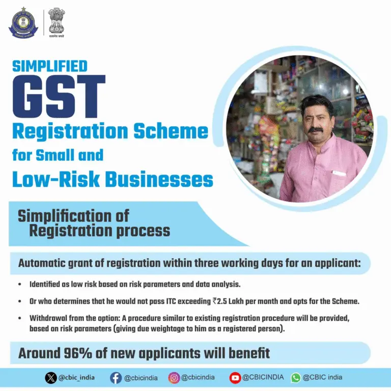 Simple GST Registration
